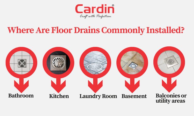where are floor drains commonly installed
