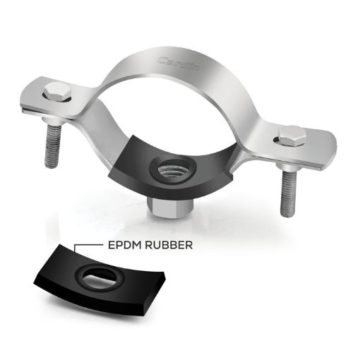 pipe support clamps